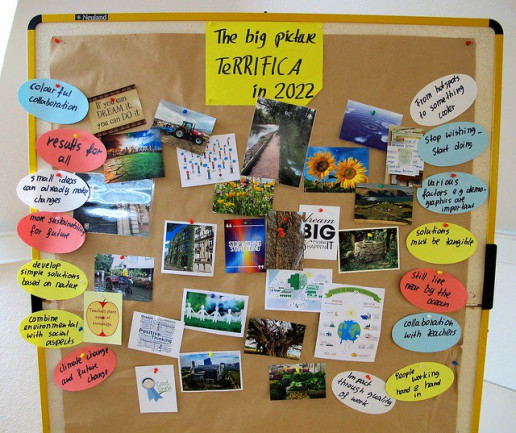 Beteiligungsmethoden BIld vom Terrifica Vision Board